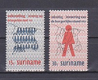 Emberek /briefmarke/