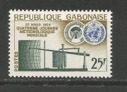 Meteorologia /briefmarke/